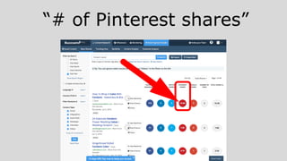“# of Pinterest shares”
 