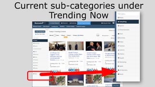Current sub-categories under
Trending Now
 
