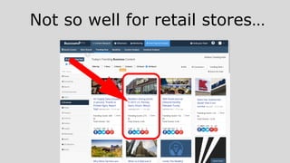 Not so well for retail stores…
 