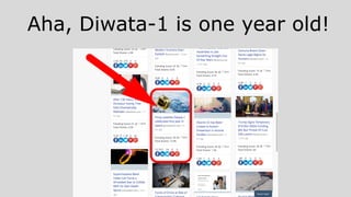 Aha, Diwata-1 is one year old!
 