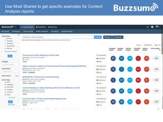 Use Most Shared to get specific examples for Content
Analysis reports
 