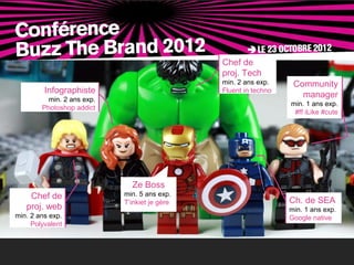 Chef de
                                               proj. Tech
                                               min. 2 ans exp.     Community
         Infographiste                         Fluent in techno
                                                                     manager
          min. 2 ans exp.
                                                                  min. 1 ans exp.
        Photoshop addict
                                                                   #ff iLike #cute




                              Ze Boss
    Chef de                 min. 5 ans exp.
                            T’inkiet je gère                      Ch. de SEA
   proj. web                                                      min. 1 ans exp.
min. 2 ans exp.                                                   Google native
     Polyvalent
 