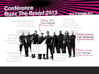 Resp. info.               Chef de
         DA/ Infographiste
               min. 2 ans exp.              min. 5 ans exp.           proj. Tech
             Photoshop addict               Gourou GNU                min. 3 ans exp.
                                                                      Fluent in technosss



    Chef de                                                                          Data Analyst
                                                                                     min. 3/5 ans exp.
   proj. web                                                                         Xiti+GA+Omnitur
min. 2 ans exp.                                                                      e
     Polyvalent
                                   Ze Boss
                                 min. 7 ans exp.
                                 Le chiffre                                         Resp. emark.
  Community                                                                         min. 2 ans exp.
    manager                                               Ch. de SEA                Disp./ email/ Cont.
  min. 1 ans exp.                                         min. 2 ans exp.
  #ff #love #cute                                         Google native
 
