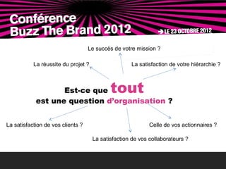 Le succès de votre mission ?

           La réussite du projet ?                  La satisfaction de votre hiérarchie ?



                   Est-ce que               tout
            est une question d’organisation ?


La satisfaction de vos clients ?                            Celle de vos actionnaires ?

                                     La satisfaction de vos collaborateurs ?
 