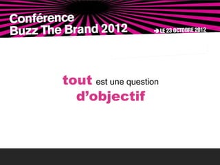 tout est une question
  d’objectif
 