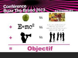 Vs

+      Vs


+      Vs


=   Objectif
 