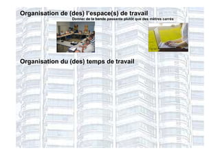 Organisation de (des) l’espace(s) de travail
                 Donner de la bande passante plutôt que des mètres carrés




Organisation du (des) temps de travail
 