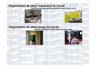 Organisation de (des) l’espace(s) de travail
                 Donner de la bande passante plutôt que des mètres carrés




Organisation du (des) temps de travail
                     Donner l’objectif et le délai, plutôt qu’une montre
 
