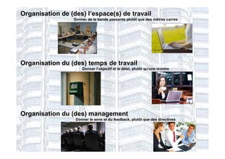 Organisation de (des) l’espace(s) de travail
                 Donner de la bande passante plutôt que des mètres carrés




Organisation du (des) temps de travail
                     Donner l’objectif et le délai, plutôt qu’une montre




Organisation du (des) management
                  Donner le sens et du feedback, plutôt que des directives
 
