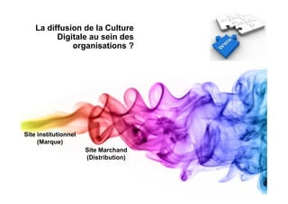 La diffusion de la Culture
          Digitale au sein des
              organisations ?




Site institutionnel
     (Marque)
                      Site Marchand
                      (Distribution)
 
