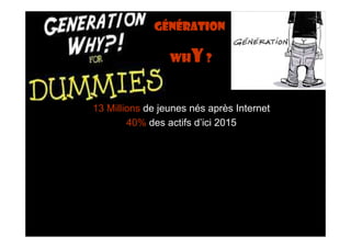 Génération

                 whY ?



13 Millions de jeunes nés après Internet
        40% des actifs d’ici 2015
 