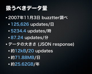 Buzztterの裏側とその周辺技術