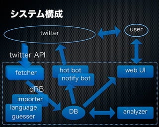 Buzztterの裏側とその周辺技術
