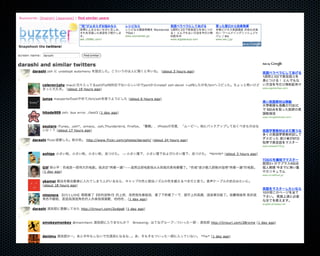 Buzztterの裏側とその周辺技術