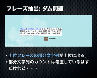 Buzztterの裏側とその周辺技術