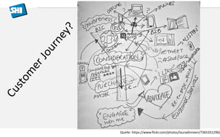 Quelle: https://www.flickr.com/photos/lauradinneen/7365351290/
 