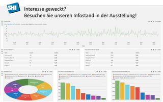 Interesse geweckt?
Besuchen Sie unseren Infostand in der Ausstellung!
 