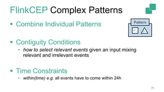 Kostas Kloudas - Complex Event Processing with Flink: the state of ...