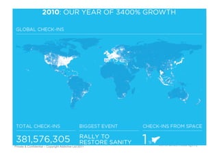 Private & Conﬁdential – Copyright Addictive Ltd 2011!
 