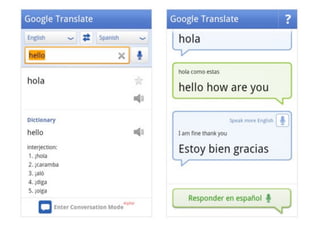 Private & Conﬁdential – Copyright Addictive Ltd 2011!
 