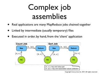 Complex job
                      assemblies
•   Real applications are many MapReduce jobs chained together

•   Linked by intermediate (usually temporary) ﬁles

•   Executed in order, by hand, from the ‘client’ application

       Count Job                                Sort Job
                    [ k, [v] ]                                    [ k, [v] ]
            Map                   Reduce              Map                         Reduce


      [ k, v ]                   [ k, v ]              [ k, v ]                         [ k, v ]


             File                            File                                    File



                                            [ k, v ] = key and value pair
                                            [ k, [v] ] = key and associated values collection
                                                                         Copyright Concurrent, Inc. 2011. All rights reserved.
 