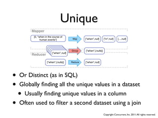 Unique
         Mapper
          [0, "when in the course of
                human events"]             Map     ["when",null]      ["in",null]   [...,null]


                       ["when",1]
                        ["when",1]
                         ["when",1]
                          ["when",1]      Group    ["when",{nulls}]
                          ["when",null]
         Reducer

                      ["when",{nulls}]    Reduce   ["when",null]




•   Or Distinct (as in SQL)
•   Globally ﬁnding all the unique values in a dataset
    • Usually ﬁnding unique values in a column
•   Often used to ﬁlter a second dataset using a join
                                                                      Copyright Concurrent, Inc. 2011. All rights reserved.
 