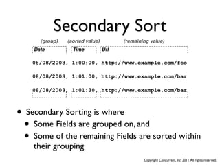 Secondary Sort
      (group)   (sorted value)         (remaining value)
    Date          Time           Url

    08/08/2008, 1:00:00, http://www.example.com/foo

    08/08/2008, 1:01:00, http://www.example.com/bar

    08/08/2008, 1:01:30, http://www.example.com/baz



• Secondary Sorting is where
  • Some Fields are grouped on, and
  • Some of the remaining Fields are sorted within
    their grouping
                                               Copyright Concurrent, Inc. 2011. All rights reserved.
 