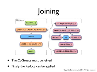 Joining
       Reducer
                    [K2,{V2,V2,....}]
                                                          <A2,B2,{[n]<C2,D2>,[n+1]..}>



        [K2,V2] -> <A2,B2,{<C2,D2,C2',D2'>,...}>
                                                      <A2,B2,{<C2,D2>,...},{<C2',D2'>,...}>



                        Reduce
                                                   {<C2,D2>,...}     Join       {<C2',D2'>,...}



            <A3,B3> -> K3, <C3,D3> -> V3                       <C2,D2,C2',D2'>



                        [K3,V3]                          <A2,B2,{<C2,D2,C2',D2'>,...}>




•   The CoGroups must be joined

•   Finally the Reduce can be applied
                                                                    Copyright Concurrent, Inc. 2011. All rights reserved.
 
