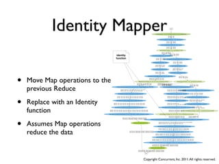 Identity Mapper                                                                                                                                                                                                  [head]




                                                                                                                                                                                Dfs['TextLine[['offset', 'line']->[ALL]]']['/logs/stumbles/short-stumbles-20090504.log']']

                                                                                                                                                                                                                       [{2}:'offset', 'line']
                                                                                                                                                                                                                       [{2}:'offset', 'line']

                                                                                                                                                                                             Each('import')[RegexParser[decl:'day', 'urlid', 'method'][args:1]]

                                                                                                                                                                                                                  [{3}:'day', 'urlid', 'method']
                                                                                                                                                                                                                  [{3}:'day', 'urlid', 'method']

                                                                                                                                                                                               Each('import')[ExpressionFilter[decl:'day', 'urlid', 'method']]

                                                                                                                                                                                                                  [{3}:'day', 'urlid', 'method']
                                                                                                                                                                                                                  [{3}:'day', 'urlid', 'method']

                                                                                                                                                                                            TempHfs['SequenceFile[['day', 'urlid', 'method']]'][import/71897/]

                                                                                                                                                                                             [{3}:'day', 'urlid', 'method']
                                                                                                                                                                                             [{3}:'day', 'urlid', 'method']
                                                                                                                                                                                                                       [{3}:'day', 'urlid', 'method']
                                                   identity                                                                                                                                                            [{3}:'day', 'urlid', 'method']
                                                                                                                                                                     Each('paidCount')[Not[decl:'day', 'urlid', 'method']]


                                                  function                                                                                                                       [{3}:'day', 'urlid', 'method']
                                                                                                                                                                                 [{3}:'day', 'urlid', 'method']
                                                                                                                                                                                                                  Each('organicCount')[OrganicFilter[decl:'day', 'urlid', 'method']]


                                                                                                                                                                                                                                         [{3}:'day', 'urlid', 'method']
                                                                                                                                                                        GroupBy('paidCount')[by:['day', 'urlid']]
                                                                                                                                                                                                                                         [{3}:'day', 'urlid', 'method']

                                                                                                                                                                              paidCount[{2}:'day', 'urlid']
                                                                                                                                                                                                                               GroupBy('organicCount')[by:['day', 'urlid']]
                                                                                                                                                                              [{3}:'day', 'urlid', 'method']

                                                                                                                                                                                                                                       organicCount[{2}:'day', 'urlid']
                                                                                                                                                                       Every('paidCount')[Count[decl:'count']]
                                                                                                                                                                                                                                       [{3}:'day', 'urlid', 'method']

                                                                                                                                                                               [{3}:'day', 'urlid', 'count']
                                                                                                                                                                                                                               Every('organicCount')[Count[decl:'count']]




•
                                                                                                                                                                               [{3}:'day', 'urlid', 'method']




    Move Map operations to the
                                                                                                                                                        Each('paidCount')[Identity[decl:'paid_day', 'paid_urlid', 'paid_count']]
                                                                                                                                                                                                                                                           [{3}:'day', 'urlid', 'count']
                                                                                                                                                                                                                                                           [{3}:'day', 'urlid', 'method']
                                                                                                                                                             [{3}:'paid_day', 'paid_urlid', 'paid_count']
                                                                                                                                                             [{3}:'paid_day', 'paid_urlid', 'paid_count']

                                                                                                                         TempHfs['SequenceFile[['paid_day', 'paid_urlid', 'paid_count']]'][paidCount/33072/]                                         TempHfs['SequenceFile[['day', 'urlid', 'count']]'][organicCount/97544/]

                                                                                                                    [{3}:'paid_day', 'paid_urlid', 'paid_count']                      [{3}:'paid_day', 'paid_urlid', 'paid_count']




    previous Reduce
                                                                                                                    [{3}:'paid_day', 'paid_urlid', 'paid_count']                                   [{3}:'day', 'urlid', 'count']
                                                                                                                                                                                      [{3}:'paid_day', 'paid_urlid', 'paid_count']                                           [{3}:'day', 'urlid', 'count']
                                                                                                                                                                                                   [{3}:'day', 'urlid', 'count']
                                                                                                                                                                                                                                                                             [{3}:'day', 'urlid', 'count']
                                                    CoGroup('organicCount*paidCount')[by:organicCount:['day', 'urlid']paidCount:['paid_day', 'paid_urlid']]                                             Each('paidDomainCount')[LookupDomainFunction[decl:'domainid'][args:1]]


                                                                 organicCount[{2}:'day', 'urlid'],paidCount[{2}:'paid_day', 'paid_urlid']                                                                            [{4}:'paid_day', 'paid_urlid', 'paid_count', 'domainid']
                                                                                                                                                                                                                                                                   Each('organicDomainCount')[LookupDomainFunction[decl:'domainid'][args:1]]
                                                                 [{6}:'day', 'urlid', 'count', 'paid_day', 'paid_urlid', 'paid_count']                                                                               [{4}:'paid_day', 'paid_urlid', 'paid_count', 'domainid']

                                                                                                                                                                                                                                                                                                [{4}:'day', 'urlid', 'count', 'domainid']
                                                        Each('organicCount*paidCount')[ExpressionFunction[decl:'urlid_day']]                                                                                      GroupBy('paidDomainCount')[by:['paid_day', 'domainid']]
                                                                                                                                                                                                                                                                                                [{4}:'day', 'urlid', 'count', 'domainid']




•
                                                     [{7}:'day', 'urlid', 'count', 'paid_day', 'paid_urlid', 'paid_count', 'urlid_day']                                                                              paidDomainCount[{2}:'paid_day', 'domainid']
                                                                                                                                                                                                                                                                                     GroupBy('organicDomainCount')[by:['day', 'domainid']]
                                                     [{7}:'day', 'urlid', 'count', 'paid_day', 'paid_urlid', 'paid_count', 'urlid_day']                                                                              [{4}:'paid_day', 'paid_urlid', 'paid_count', 'domainid']




    Replace with an Identity
                                                                                                                                                                                                                                                                                             organicDomainCount[{2}:'day', 'domainid']
                                                   Each('organicCount*paidCount')[ExpressionFunction[decl:'ﬁxed_count']]                                                                                             Every('paidDomainCount')[Sum[decl:'sum'][args:1]]
                                                                                                                                                                                                                                                                                             [{4}:'day', 'urlid', 'count', 'domainid']

                                            [{8}:'day', 'urlid', 'count', 'paid_day', 'paid_urlid', 'paid_count', 'urlid_day', 'ﬁxed_count']                                                                         [{3}:'paid_day', 'domainid', 'sum']
                                                                                                                                                                                                                                                                                      Every('organicDomainCount')[Sum[decl:'sum'][args:1]]
                                            [{8}:'day', 'urlid', 'count', 'paid_day', 'paid_urlid', 'paid_count', 'urlid_day', 'ﬁxed_count']                                                                         [{4}:'paid_day', 'paid_urlid', 'paid_count', 'domainid']




    function
                                                                                                                                                                                                                                                                                                     [{3}:'day', 'domainid', 'sum']
                                               Each('organicCount*paidCount')[ExpressionFunction[decl:'ﬁxed_paid_count']]                                                                            Each('paidDomainCount')[Identity[decl:'paid_day', 'paid_domainid', 'paid_sum']]
                                                                                                                                                                                                                                                                                                     [{4}:'day', 'urlid', 'count', 'domainid']

                                 [{9}:'day', 'urlid', 'count', 'paid_day', 'paid_urlid', 'paid_count', 'urlid_day', 'ﬁxed_count', 'ﬁxed_paid_count']                                                                     [{3}:'paid_day', 'paid_domainid', 'paid_sum']
                                                                                                                                                                                                                                                                       TempHfs['SequenceFile[['day', 'domainid', 'sum']]'][organicDomainCount/49784/]
                                 [{9}:'day', 'urlid', 'count', 'paid_day', 'paid_urlid', 'paid_count', 'urlid_day', 'ﬁxed_count', 'ﬁxed_paid_count']                                                                     [{3}:'paid_day', 'paid_domainid', 'paid_sum']


                               Each('organicCount*paidCount')[Identity[decl:'urlid_day', 'default:organic_stumbles', 'default:paid_stumbles']]                                              TempHfs['SequenceFile[['paid_day', 'paid_domainid', 'paid_sum']]'][paidDomainCount/54349/]

                                                                                                                                                                                                                         [{3}:'paid_day', 'paid_domainid', 'paid_sum']                      [{3}:'day', 'domainid', 'sum']




•
                                                                                                                                                                                                                         [{3}:'paid_day', 'paid_domainid', 'paid_sum']                      [{3}:'day', 'domainid', 'sum']
                                                                       [{3}:'urlid_day', 'default:organic_stumbles', 'default:paid_stumbles']
                                                                       [{3}:'urlid_day', 'default:organic_stumbles', 'default:paid_stumbles']
                                                                                                                                                                 CoGroup('organicDomainCount*paidDomainCount')[by:organicDomainCount:['day', 'domainid']paidDomainCount:['paid_day', 'paid_domainid']]




    Assumes Map operations                                                                              cascading.hbase.HBaseTap@d9a475a0
                                                                                                                                                                                         organicDomainCount[{2}:'day', 'domainid'],paidDomainCount[{2}:'paid_day', 'paid_domainid']
                                                                                                                                                                                         [{6}:'day', 'domainid', 'sum', 'paid_day', 'paid_domainid', 'paid_sum']


                                                                                                                                                                                      Each('organicDomainCount*paidDomainCount')[ExpressionFunction[decl:'domainid_day']]




    reduce the data
                                                                                                                                                                                         [{7}:'day', 'domainid', 'sum', 'paid_day', 'paid_domainid', 'paid_sum', 'domainid_day']
                                                                                                                                                                                         [{7}:'day', 'domainid', 'sum', 'paid_day', 'paid_domainid', 'paid_sum', 'domainid_day']

                                                                                             [{3}:'urlid_day', 'default:organic_stumbles', 'default:paid_stumbles']
                                                                                                                                                                                      Each('organicDomainCount*paidDomainCount')[ExpressionFunction[decl:'ﬁxed_sum']]
                                                                                             [{3}:'urlid_day', 'default:organic_stumbles', 'default:paid_stumbles']

                                                                                                                                                                               [{8}:'day', 'domainid', 'sum', 'paid_day', 'paid_domainid', 'paid_sum', 'domainid_day', 'ﬁxed_sum']
                                                                                                                                                                               [{8}:'day', 'domainid', 'sum', 'paid_day', 'paid_domainid', 'paid_sum', 'domainid_day', 'ﬁxed_sum']

                                                                                                                                                                                  Each('organicDomainCount*paidDomainCount')[ExpressionFunction[decl:'ﬁxed_paid_sum']]

                                                                                                                                                                     [{9}:'day', 'domainid', 'sum', 'paid_day', 'paid_domainid', 'paid_sum', 'domainid_day', 'ﬁxed_sum', 'ﬁxed_paid_sum']
                                                                                                                                                                     [{9}:'day', 'domainid', 'sum', 'paid_day', 'paid_domainid', 'paid_sum', 'domainid_day', 'ﬁxed_sum', 'ﬁxed_paid_sum']

                                                                                                                                                             Each('organicDomainCount*paidDomainCount')[Identity[decl:'domainid_day', 'default:organic_stumbles', 'default:paid_stumbles']]

                                                                                                                                                                     [{3}:'domainid_day', 'default:organic_stumbles', 'default:paid_stumbles']
                                                                                                                                                                     [{3}:'domainid_day', 'default:organic_stumbles', 'default:paid_stumbles']

                                                                                                                                                                cascading.hbase.HBaseTap@3d07f00

                                                                                                                        [{3}:'domainid_day', 'default:organic_stumbles', 'default:paid_stumbles']
                                                                                                                        [{3}:'domainid_day', 'default:organic_stumbles', 'default:paid_stumbles']

                                                                                                                                               [tail]




                                                                                                                                          Copyright Concurrent, Inc. 2011. All rights reserved.
 