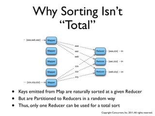 Why Sorting Isn’t
                 “Total”
       [aaa,aab,aac]    Mapper

                                 aaa

                        Mapper   aac      Reducer    [aaa,zzx]

                                 aab

                        Mapper            Reducer    [aac,zzz]

                                 zzx

                        Mapper   zzz      Reducer    [aab,zzy]

                                 zzy

        [zzx,zzy,zzz]   Mapper




•   Keys emitted from Map are naturally sorted at a given Reducer
•   But are Partitioned to Reducers in a random way
•   Thus, only one Reducer can be used for a total sort
                                              Copyright Concurrent, Inc. 2011. All rights reserved.
 