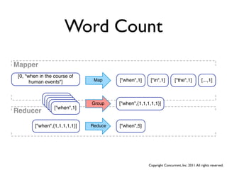 Word Count
Mapper
 [0, "when in the course of
       human events"]            Map     ["when",1]     ["in",1]         ["the",1]          [...,1]


              ["when",1]
               ["when",1]
                ["when",1]
                 ["when",1]     Group    ["when",{1,1,1,1,1}]
                  ["when",1]
Reducer

         ["when",{1,1,1,1,1}]   Reduce   ["when",5]




                                                       Copyright Concurrent, Inc. 2011. All rights reserved.
 