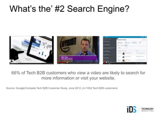 Source: Google/Compete Tech B2B Customer Study, June 2012. (n=1024 Tech B2B customers)
66% of Tech B2B customers who view a video are likely to search for
more information or visit your website.
What’s the’ #2 Search Engine?
 