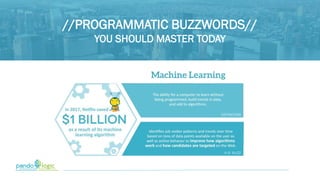 Programmatic Job Advertising Buzzwords You Should Master Today | PPT