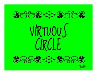 VIRTUOUS
CIRCLE
qrFqr!
qrFqr!
 