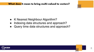 Vector Nearest Query Introducing Multi Valued Vectors Fields in Apache Lucene | PDF