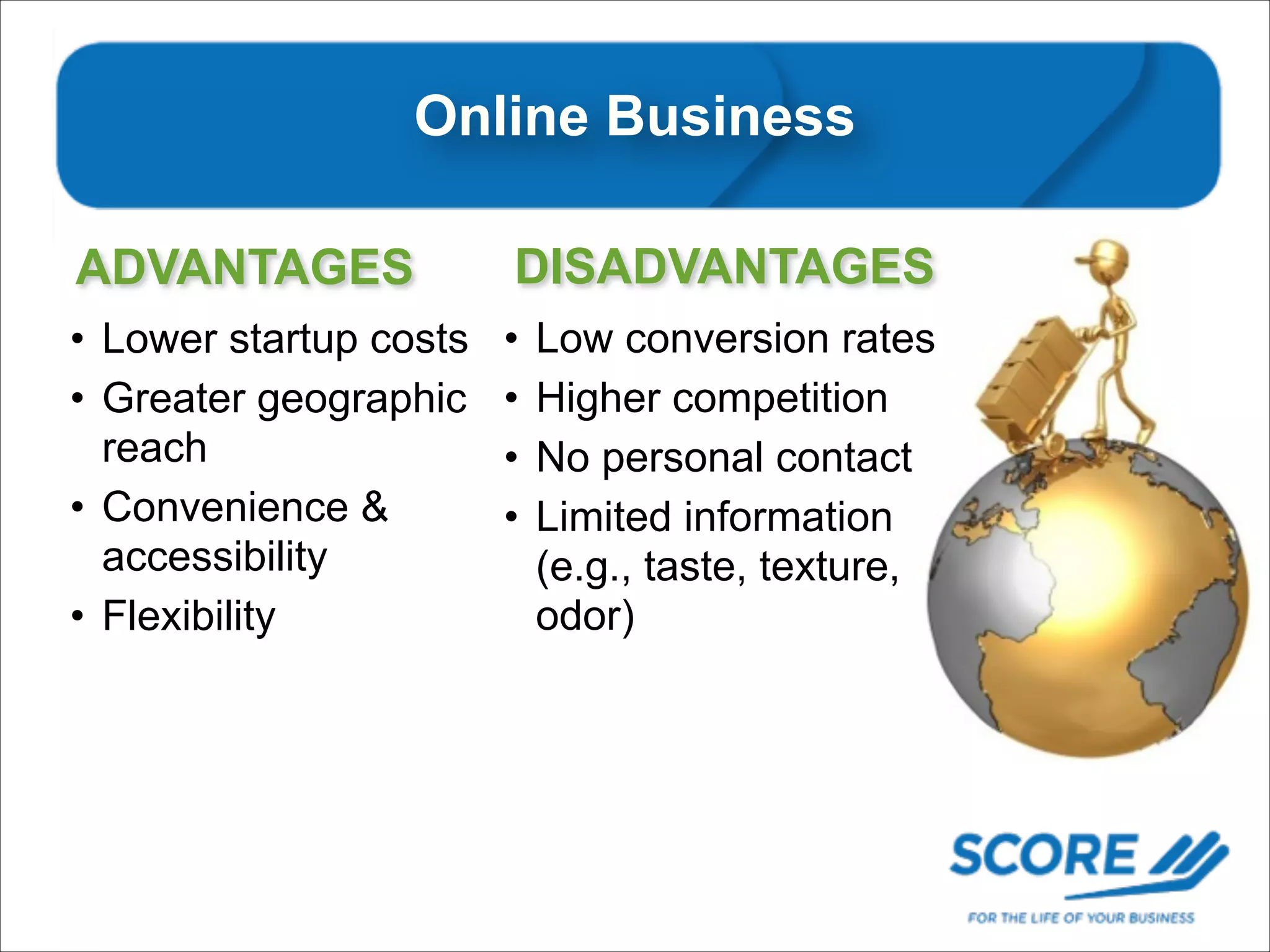 Online
Online Business Business
ADVANTAGES

DISADVANTAGES

• Lower startup costs
• Greater geographic
reach
• Convenience &
accessibility
• Flexibility
!

•
•
•
•

Low conversion rates
Higher competition
No personal contact
Limited information
(e.g., taste, texture,
odor)

 