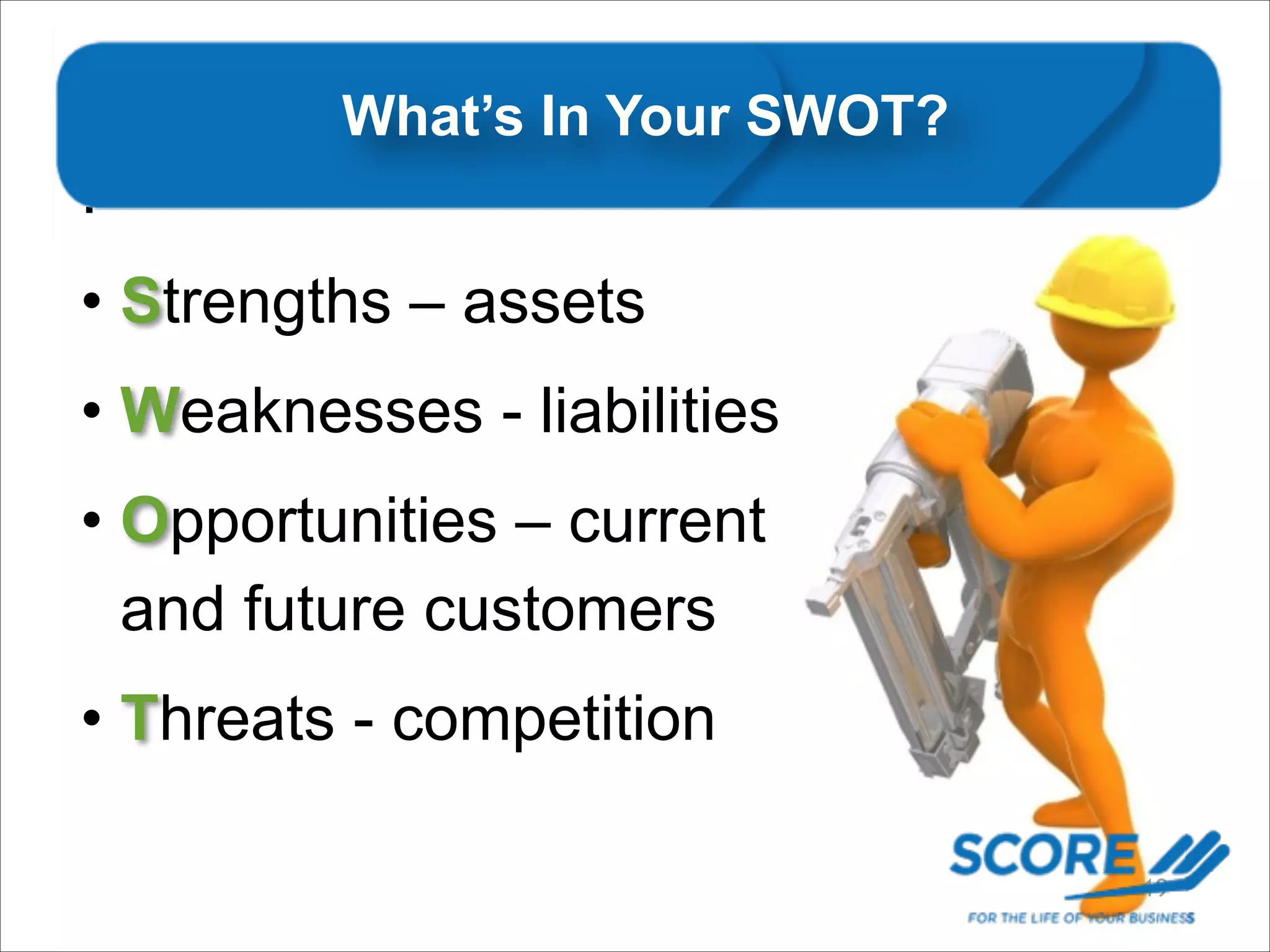 What’s In Your SWOT?

:
• Strengths – assets
• Weaknesses - liabilities
• Opportunities – current
and future customers
• Threats - competition
19

 
