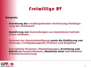 Freiwillige BV Beispiele: Anordnung der  vorübergehenden Verkürzung/Verlänge-rung der Arbeitszeit Gewährung von  Zuwendungen aus besonderen betrieb-lichen Anlässen Systeme der Gewinnbeteiligung  sowie die Einführung von  leistungs-/erfolgsbezogenen Prämien und Entgelten Betriebliche Pensions-/Ruheleistungen , Errichtung und Beitritt zu  Pensionskassen , Abschluss einer  betrieblichen Kollektivversicherung 