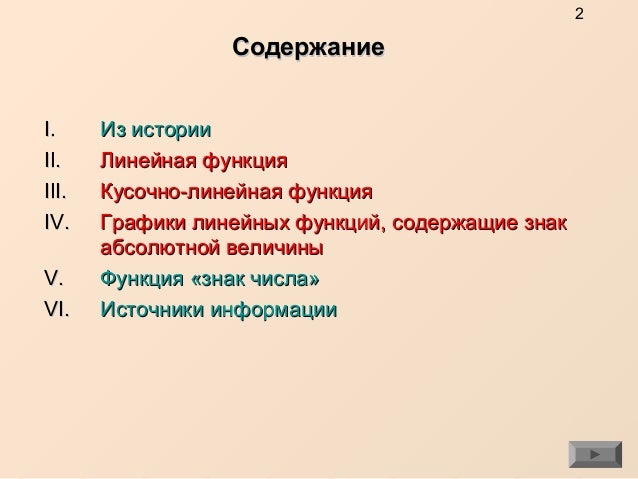 Повторим Физику Милковская