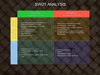 SWOT ANALYSIS
S W
O T
1. Strong leather goods category and Extraordinary
craftsmanship & technique (intrecciato)!
2. Popularity among important markets in luxury
consuming!
3. Growth rate and proﬁtability!
4. Brand recognition in Asia!
5. Skilled work force!
6. Reduced labor costs
!
1. Overuse of brand codes (bee and intrecciato)!
2. High dependance on leather goods !
3. Recent expansions that need further investment
and risk of brand dilution !
4. Damaged image as a consequence of the “fashion
approach” during 90’s that made the company lose
loyal customers;!
1. Further investment in new activities!
2. Continue expanding into emergent market!
3. Diversifying!
4. Financial, know-how etc… support from the Kering
group
1. Competitive environment!
2. Austerity!
3. Growth estimate decreases!
4. Rising costs and scarcity of raw material
INTERNALORIGIN
attributesoftheorganization
EXTERNALORIGIN
attributesoftheenvironment
HELPFUL
to achieving the objective
HARMFUL
to achieving the objective
 
