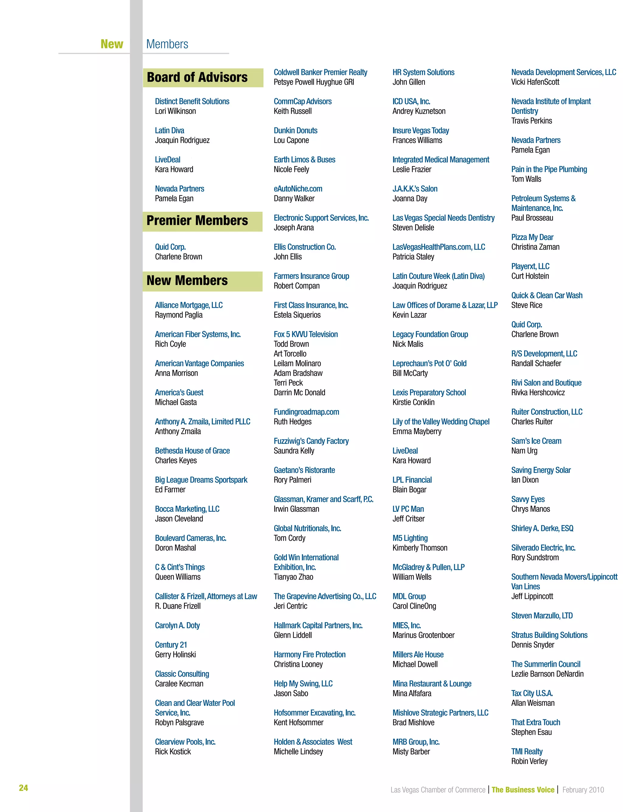 24 Las Vegas Chamber of Commerce | The Business Voice | February 2010
              New       Members
Board of Advisors
Distinct Benefit Solutions
Lori Wilkinson
Latin Diva
Joaquin Rodriguez
LiveDeal
Kara Howard
Nevada Partners
Pamela Egan
Premier Members
Quid Corp.
Charlene Brown
New Members
Alliance Mortgage,LLC
Raymond Paglia
American Fiber Systems,Inc.
Rich Coyle
AmericanVantage Companies
Anna Morrison
America’s Guest
Michael Gasta
AnthonyA. Zmaila,Limited PLLC
Anthony Zmaila
Bethesda House of Grace
Charles Keyes
Big League Dreams Sportspark
Ed Farmer
Bocca Marketing,LLC
Jason Cleveland
Boulevard Cameras,Inc.
Doron Mashal
C  Cint’sThings
Queen Williams
Callister  Frizell,Attorneys at Law
R. Duane Frizell
CarolynA. Doty
Century 21
Gerry Holinski
Classic Consulting
Caralee Kecman
Clean and ClearWater Pool
Service,Inc.
Robyn Palsgrave
Clearview Pools,Inc.
Rick Kostick
Coldwell Banker Premier Realty
Petsye Powell Huyghue GRI
CommCapAdvisors
Keith Russell
Dunkin Donuts
Lou Capone
Earth Limos  Buses
Nicole Feely
eAutoNiche.com
Danny Walker
Electronic Support Services,Inc.
Joseph Arana
Ellis Construction Co.
John Ellis
Farmers Insurance Group
Robert Compan
First Class Insurance,Inc.
Estela Siquerios
Fox 5 KVVUTelevision
Todd Brown
Art Torcello
Leilam Molinaro
Adam Bradshaw
Terri Peck
Darrin Mc Donald
Fundingroadmap.com
Ruth Hedges
Fuzziwig’s Candy Factory
Saundra Kelly
Gaetano’s Ristorante
Rory Palmeri
Glassman,Kramer and Scarff,P.C.
Irwin Glassman
Global Nutritionals,Inc.
Tom Cordy
GoldWin International
Exhibition,Inc.
Tianyao Zhao
The GrapevineAdvertising Co.,LLC
Jeri Centric
Hallmark Capital Partners,Inc.
Glenn Liddell
Harmony Fire Protection
Christina Looney
Help My Swing,LLC
Jason Sabo
Hofsommer Excavating,Inc.
Kent Hofsommer
Holden Associates West
Michelle Lindsey
HR System Solutions
John Gillen
ICD USA,Inc.
Andrey Kuznetson
InsureVegasToday
Frances Williams
Integrated Medical Management
Leslie Frazier
J.A.K.K.’s Salon
Joanna Day
LasVegas Special Needs Dentistry
Steven Delisle
LasVegasHealthPlans.com,LLC
Patricia Staley
Latin CoutureWeek (Latin Diva)
Joaquin Rodriguez
Law Offices of Dorame  Lazar,LLP
Kevin Lazar
Legacy Foundation Group
Nick Malis
Leprechaun’s Pot O’ Gold
Bill McCarty
Lexis Preparatory School
Kirstie Conklin
Lily of theValleyWedding Chapel
Emma Mayberry
LiveDeal
Kara Howard
LPL Financial
Blain Bogar
LV PC Man
Jeff Critser
M5 Lighting
Kimberly Thomson
McGladrey  Pullen,LLP
William Wells
MDL Group
Carol ClineOng
MIES,Inc.
Marinus Grootenboer
MillersAle House
Michael Dowell
Mina Restaurant  Lounge
Mina Alfafara
Mishlove Strategic Partners,LLC
Brad Mishlove
MRB Group,Inc.
Misty Barber
Nevada Development Services,LLC
Vicki HafenScott
Nevada Institute of Implant
Dentistry
Travis Perkins
Nevada Partners
Pamela Egan
Pain in the Pipe Plumbing
Tom Walls
Petroleum Systems 
Maintenance,Inc.
Paul Brosseau
Pizza My Dear
Christina Zaman
Playerxt,LLC
Curt Holstein
Quick  Clean CarWash
Steve Rice
Quid Corp.
Charlene Brown
R/S Development,LLC
Randall Schaefer
Rivi Salon and Boutique
Rivka Hershcovicz
Ruiter Construction,LLC
Charles Ruiter
Sam’s Ice Cream
Nam Urg
Saving Energy Solar
Ian Dixon
Savvy Eyes
Chrys Manos
ShirleyA. Derke,ESQ
Silverado Electric,Inc.
Rory Sundstrom
Southern Nevada Movers/Lippincott
Van Lines
Jeff Lippincott
Steven Marzullo,LTD
Stratus Building Solutions
Dennis Snyder
The Summerlin Council
Lezlie Barnson DeNardin
Tax City U.S.A.
Allan Weisman
That ExtraTouch
Stephen Esau
TMI Realty
Robin Verley
Board of Advisors
Premier Members
New Members
 