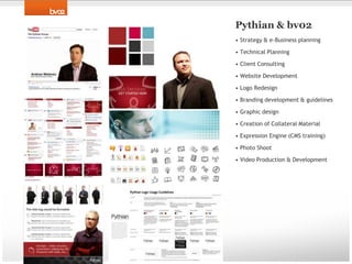 Convert traffic into relationships (lead creation)