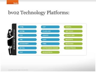 Develop a site that adheres to the outsource management standards that Pythian applies to it’s clients.