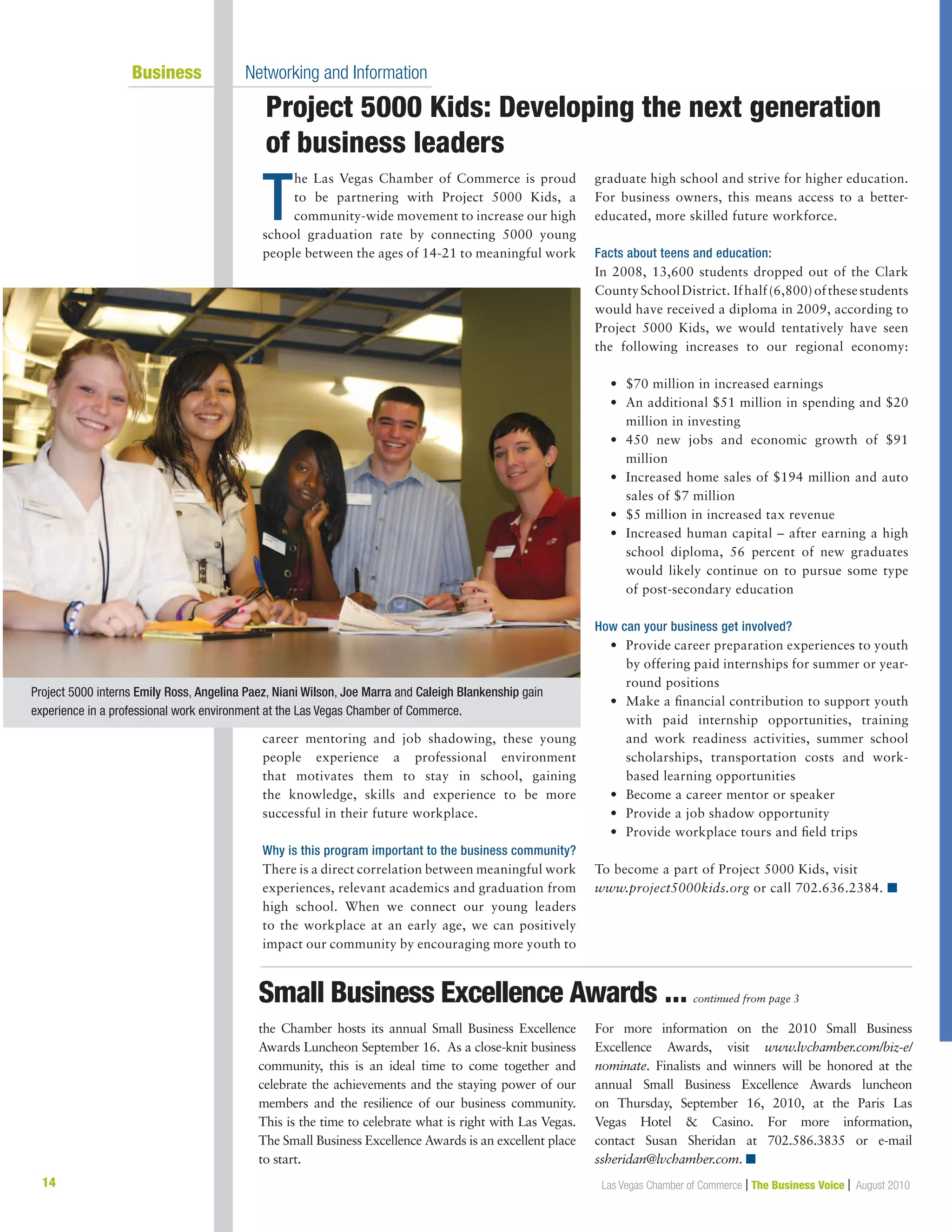 14 Las Vegas Chamber of Commerce | The Business Voice | August 2010
	 Business	 Networking and Information
Project 5000 Kids: Developing the next generation
of business leaders
T
he Las Vegas Chamber of Commerce is proud
to be partnering with Project 5000 Kids, a
community-wide movement to increase our high
school graduation rate by connecting 5000 young
people between the ages of 14-21 to meaningful work
experiences and education. Through internships,
career mentoring and job shadowing, these young
people experience a professional environment
that motivates them to stay in school, gaining
the knowledge, skills and experience to be more
successful in their future workplace.
Why is this program important to the business community?
There is a direct correlation between meaningful work
experiences, relevant academics and graduation from
high school. When we connect our young leaders
to the workplace at an early age, we can positively
impact our community by encouraging more youth to
graduate high school and strive for higher education.
For business owners, this means access to a better-
educated, more skilled future workforce.
Facts about teens and education:
In 2008, 13,600 students dropped out of the Clark
CountySchoolDistrict. Ifhalf(6,800)ofthesestudents
would have received a diploma in 2009, according to
Project 5000 Kids, we would tentatively have seen
the following increases to our regional economy:
	 •	 $70 million in increased earnings
	 •	An additional $51 million in spending and $20
million in investing
	 •	450 new jobs and economic growth of $91
million
	 •	Increased home sales of $194 million and auto
sales of $7 million
	 •	 $5 million in increased tax revenue
	 •	Increased human capital – after earning a high
school diploma, 56 percent of new graduates
would likely continue on to pursue some type
of post-secondary education
How can your business get involved?
	 •	Provide career preparation experiences to youth
by offering paid internships for summer or year-
round positions
	 •	Make a financial contribution to support youth
with paid internship opportunities, training
and work readiness activities, summer school
scholarships, transportation costs and work-
based learning opportunities
	 •	Become a career mentor or speaker
	 •	 Provide a job shadow opportunity
	 •	 Provide workplace tours and field trips
To become a part of Project 5000 Kids, visit
www.project5000kids.org or call 702.636.2384. n
the Chamber hosts its annual Small Business Excellence
Awards Luncheon September 16. As a close-knit business
community, this is an ideal time to come together and
celebrate the achievements and the staying power of our
members and the resilience of our business community.
This is the time to celebrate what is right with Las Vegas.
The Small Business Excellence Awards is an excellent place
to start.
For more information on the 2010 Small Business
Excellence Awards, visit www.lvchamber.com/biz-e/
nominate. Finalists and winners will be honored at the
annual Small Business Excellence Awards luncheon
on Thursday, September 16, 2010, at the Paris Las
Vegas Hotel  Casino. For more information,
contact Susan Sheridan at 702.586.3835 or e-mail
ssheridan@lvchamber.com. n
Small Business Excellence Awards ... continued from page 3
Project 5000 interns Emily Ross, Angelina Paez, Niani Wilson, Joe Marra and Caleigh Blankenship gain
experience in a professional work environment at the Las Vegas Chamber of Commerce.
 