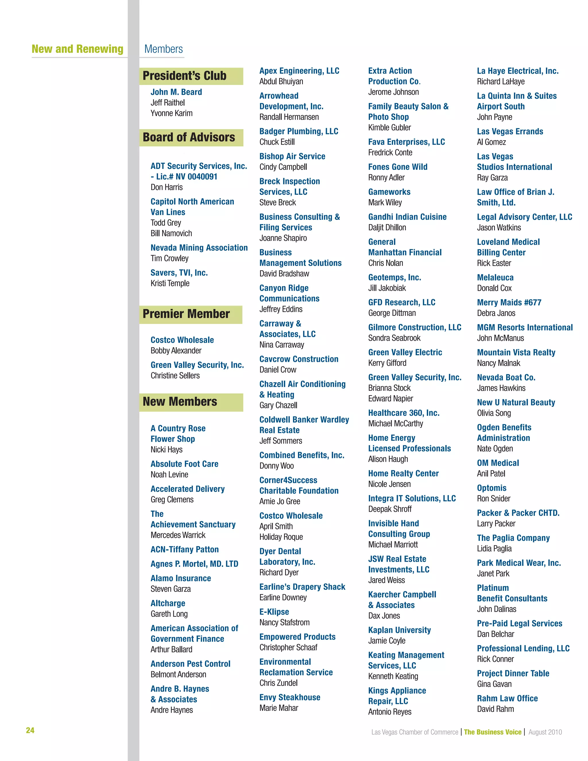 24 Las Vegas Chamber of Commerce | The Business Voice | August 2010
           New and Renewing       Members
President’s Club
John M. Beard
Jeff Raithel
Yvonne Karim
Board of Advisors
ADT Security Services, Inc.
‑ Lic.# NV 0040091
Don Harris
Capitol North American
Van Lines
Todd Grey
Bill Namovich
Nevada Mining Association
Tim Crowley
Savers, TVI, Inc.
Kristi Temple
Premier Members
Costco Wholesale
Bobby Alexander
Green Valley Security, Inc.
Christine Sellers
New Member
A Country Rose
Flower Shop
Nicki Hays
Absolute Foot Care
Noah Levine
Accelerated Delivery
Greg Clemens
The
Achievement Sanctuary
Mercedes Warrick
ACN‑Tiffany Patton
Agnes P. Mortel, MD. LTD
Alamo Insurance
Steven Garza
Altcharge
Gareth Long
American Association of
Government Finance
Arthur Ballard
Anderson Pest Control
Belmont Anderson
Andre B. Haynes
 Associates
Andre Haynes
Apex Engineering, LLC
Abdul Bhuiyan
Arrowhead
Development, Inc.
Randall Hermansen
Badger Plumbing, LLC
Chuck Estill
Bishop Air Service
Cindy Campbell
Breck Inspection
Services, LLC
Steve Breck
Business Consulting 
Filing Services
Joanne Shapiro
Business
Management Solutions
David Bradshaw
Canyon Ridge
Communications
Jeffrey Eddins
Carraway 
Associates, LLC
Nina Carraway
Cavcrow Construction
Daniel Crow
Chazell Air Conditioning
 Heating
Gary Chazell
Coldwell Banker Wardley
Real Estate
Jeff Sommers
Combined Benefits, Inc.
Donny Woo
Corner4Success
Charitable Foundation
Amie Jo Gree
Costco Wholesale
April Smith
Holiday Roque
Dyer Dental
Laboratory, Inc.
Richard Dyer
Earline’s Drapery Shack
Earline Downey
E‑Klipse
Nancy Stafstrom
Empowered Products
Christopher Schaaf
Environmental
Reclamation Service
Chris Zundel
Envy Steakhouse
Marie Mahar
Extra Action
Production Co.
Jerome Johnson
Family Beauty Salon 
Photo Shop
Kimble Gubler
Fava Enterprises, LLC
Fredrick Conte
Fones Gone Wild
Ronny Adler
Gameworks
Mark Wiley
Gandhi Indian Cuisine
Daljit Dhillon
General
Manhattan Financial
Chris Nolan
Geotemps, Inc.
Jill Jakobiak
GFD Research, LLC
George Dittman
Gilmore Construction, LLC
Sondra Seabrook
Green Valley Electric
Kerry Gifford
Green Valley Security, Inc.
Brianna Stock
Edward Napier
Healthcare 360, Inc.
Michael McCarthy
Home Energy
Licensed Professionals
Alison Haugh
Home Realty Center
Nicole Jensen
Integra IT Solutions, LLC
Deepak Shroff
Invisible Hand
Consulting Group
Michael Marriott
JSW Real Estate
Investments, LLC
Jared Weiss
Kaercher Campbell
 Associates
Dax Jones
Kaplan University
Jamie Coyle
Keating Management
Services, LLC
Kenneth Keating
Kings Appliance
Repair, LLC
Antonio Reyes
La Haye Electrical, Inc.
Richard LaHaye
La Quinta Inn  Suites
Airport South
John Payne
Las Vegas Errands
Al Gomez
Las Vegas
Studios International
Ray Garza
Law Office of Brian J.
Smith, Ltd.
Legal Advisory Center, LLC
Jason Watkins
Loveland Medical
Billing Center
Rick Easter
Melaleuca
Donald Cox
Merry Maids #677
Debra Janos
MGM Resorts International
John McManus
Mountain Vista Realty
Nancy Malnak
Nevada Boat Co.
James Hawkins
New U Natural Beauty
Olivia Song
Ogden Benefits
Administration
Nate Ogden
OM Medical
Anil Patel
Optomis
Ron Snider
Packer  Packer CHTD.
Larry Packer
The Paglia Company
Lidia Paglia
Park Medical Wear, Inc.
Janet Park
Platinum
Benefit Consultants
John Dalinas
Pre‑Paid Legal Services
Dan Belchar
Professional Lending, LLC
Rick Conner
Project Dinner Table
Gina Gavan
Rahm Law Office
David Rahm
Board of Advisors
Premier Member
New Members
President’s Club
 