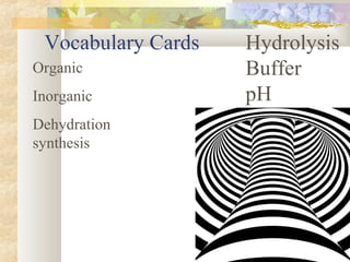Vocabulary Cards
Organic
Inorganic
Dehydration
synthesis
Hydrolysis
Buffer
pH
 