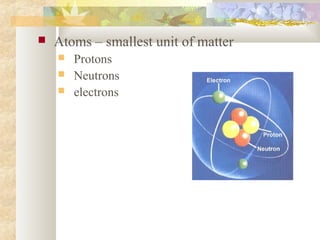  Atoms – smallest unit of matter
 Protons
 Neutrons
 electrons
 