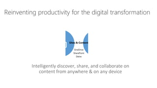 Reinventing productivity for the digital transformation
 