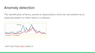Anomaly detection
The identification of items, events or observations which do not conform to an
expected pattern or other items in a dataset.
Let’s see how Uber does it.
 