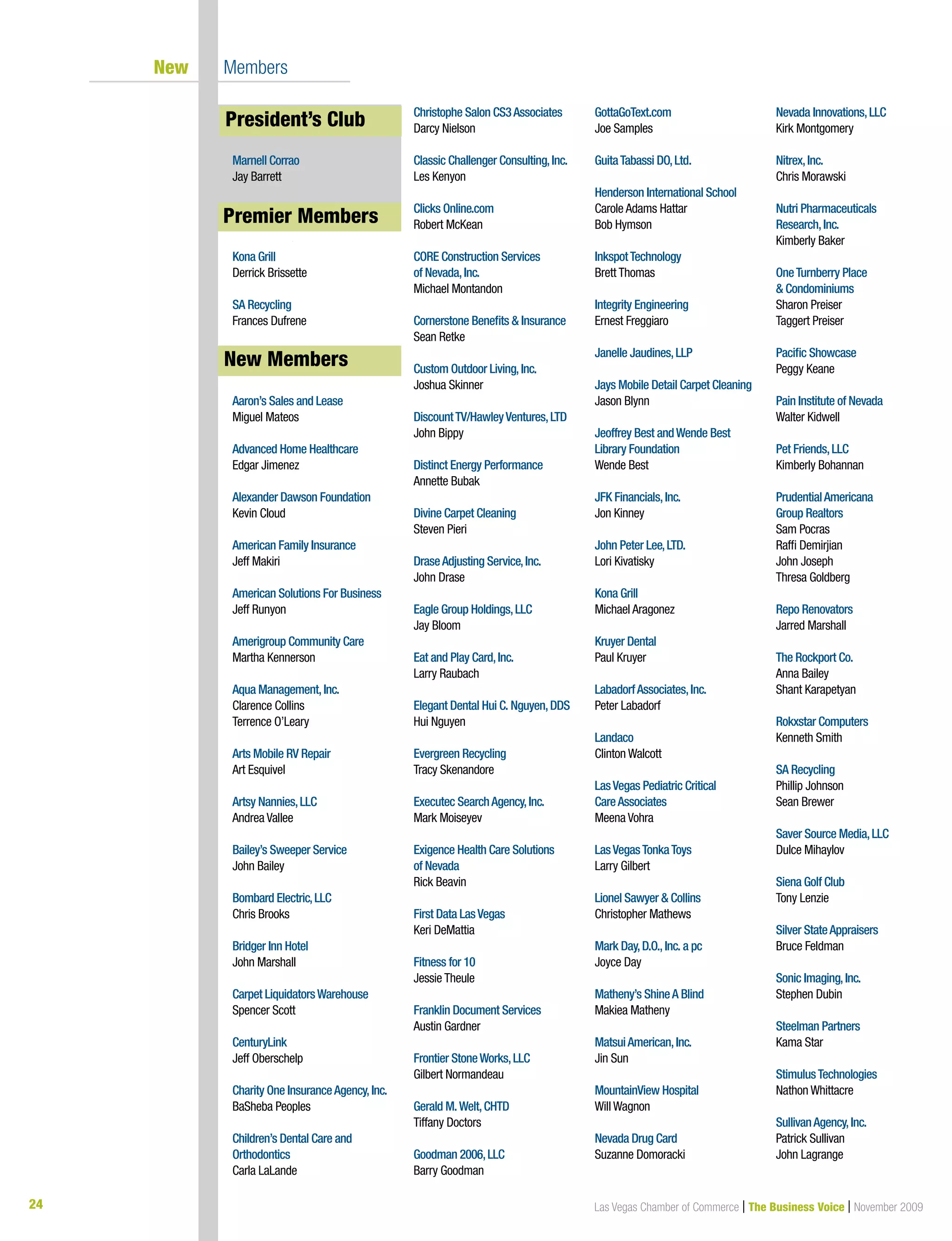 24 Las Vegas Chamber of Commerce | The Business Voice | November 2009
New Members
President’s Club
Marnell Corrao
Jay Barrett
Premier Members
Kona Grill
Derrick Brissette
SA Recycling
Frances Dufrene
New Members
Aaron’s Sales and Lease
Miguel Mateos
Advanced Home Healthcare
Edgar Jimenez
Alexander Dawson Foundation
Kevin Cloud
American Family Insurance
Jeff Makiri
American Solutions For Business
Jeff Runyon
Amerigroup Community Care
Martha Kennerson
Aqua Management,Inc.
Clarence Collins
Terrence O’Leary
Arts Mobile RV Repair
Art Esquivel
Artsy Nannies,LLC
Andrea Vallee
Bailey’s Sweeper Service
John Bailey
Bombard Electric,LLC
Chris Brooks
Bridger Inn Hotel
John Marshall
Carpet LiquidatorsWarehouse
Spencer Scott
CenturyLink
Jeff Oberschelp
Charity One InsuranceAgency,Inc.
BaSheba Peoples
Children’s Dental Care and
Orthodontics
Carla LaLande
Christophe Salon CS3Associates
Darcy Nielson
Classic Challenger Consulting,Inc.
Les Kenyon
Clicks Online.com
Robert McKean
CORE Construction Services
of Nevada,Inc.
Michael Montandon
Cornerstone Benefits  Insurance
Sean Retke
Custom Outdoor Living,Inc.
Joshua Skinner
DiscountTV/HawleyVentures,LTD
John Bippy
Distinct Energy Performance
Annette Bubak
Divine Carpet Cleaning
Steven Pieri
DraseAdjusting Service,Inc.
John Drase
Eagle Group Holdings,LLC
Jay Bloom
Eat and Play Card,Inc.
Larry Raubach
Elegant Dental Hui C. Nguyen,DDS
Hui Nguyen
Evergreen Recycling
Tracy Skenandore
Executec SearchAgency,Inc.
Mark Moiseyev
Exigence Health Care Solutions
of Nevada
Rick Beavin
First Data LasVegas
Keri DeMattia
Fitness for 10
Jessie Theule
Franklin Document Services
Austin Gardner
Frontier StoneWorks,LLC
Gilbert Normandeau
Gerald M.Welt,CHTD
Tiffany Doctors
Goodman 2006,LLC
Barry Goodman
GottaGoText.com
Joe Samples
GuitaTabassi DO,Ltd.
Henderson International School
Carole Adams Hattar
Bob Hymson
InkspotTechnology
Brett Thomas
Integrity Engineering
Ernest Freggiaro
Janelle Jaudines,LLP
Jays Mobile Detail Carpet Cleaning
Jason Blynn
Jeoffrey Best andWende Best
Library Foundation
Wende Best
JFK Financials,Inc.
Jon Kinney
John Peter Lee,LTD.
Lori Kivatisky
Kona Grill
Michael Aragonez
Kruyer Dental
Paul Kruyer
LabadorfAssociates,Inc.
Peter Labadorf
Landaco
Clinton Walcott
LasVegas Pediatric Critical
CareAssociates
Meena Vohra
LasVegasTonkaToys
Larry Gilbert
Lionel Sawyer  Collins
Christopher Mathews
Mark Day,D.O.,Inc. a pc
Joyce Day
Matheny’s ShineA Blind
Makiea Matheny
MatsuiAmerican,Inc.
Jin Sun
MountainView Hospital
Will Wagnon
Nevada Drug Card
Suzanne Domoracki
Nevada Innovations,LLC
Kirk Montgomery
Nitrex,Inc.
Chris Morawski
Nutri Pharmaceuticals
Research,Inc.
Kimberly Baker
OneTurnberry Place
 Condominiums
Sharon Preiser
Taggert Preiser
Pacific Showcase
Peggy Keane
Pain Institute of Nevada
Walter Kidwell
Pet Friends,LLC
Kimberly Bohannan
PrudentialAmericana
Group Realtors
Sam Pocras
Raffi Demirjian
John Joseph
Thresa Goldberg
Repo Renovators
Jarred Marshall
The Rockport Co.
Anna Bailey
Shant Karapetyan
Rokxstar Computers
Kenneth Smith
SA Recycling
Phillip Johnson
Sean Brewer
Saver Source Media,LLC
Dulce Mihaylov
Siena Golf Club
Tony Lenzie
Silver StateAppraisers
Bruce Feldman
Sonic Imaging,Inc.
Stephen Dubin
Steelman Partners
Kama Star
StimulusTechnologies
Nathon Whittacre
SullivanAgency,Inc.
Patrick Sullivan
John Lagrange
New Members
President’s Club
Premier Members
 